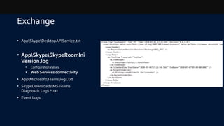 • AppSkypeDesktopAPIService.txt
• AppSkypeSkypeRoomIni
Version.log
• ConfigurationValues
• Web Services connectivity
• AppMicrosoftTeamslogs.txt
• SkypeDownloadsMSTeams
Diagnostic Logs *.txt
• Event Logs
Exchange
 
