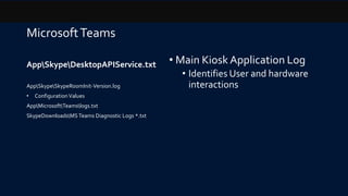 MicrosoftTeams
• Main Kiosk Application Log
• Identifies User and hardware
interactions
AppSkypeDesktopAPIService.txt
AppSkypeSkypeRoomInit-Version.log
• ConfigurationValues
AppMicrosoftTeamslogs.txt
SkypeDownloadsMS Teams Diagnostic Logs *.txt
 