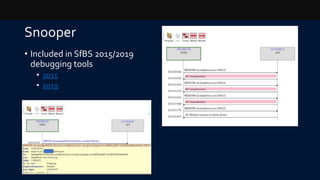 Snooper
• Included in SfBS 2015/2019
debugging tools
• 2015
• 2019
 