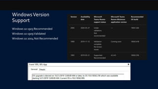 WindowsVersion
Support
Windows 10 1903 Recommended
Windows 10 1909Validated
Windows 10 2004 Not Recommended
 