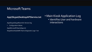 MicrosoftTeams
• Main Kiosk Application Log
• Identifies User and hardware
interactions
AppSkypeDesktopAPIService.txt
AppS...