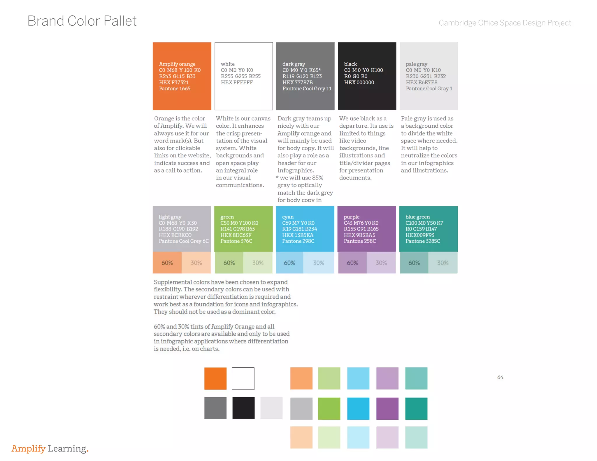 Cambridge Office Space Design Project
Amplify Learning.
Brand Color Pallet
 