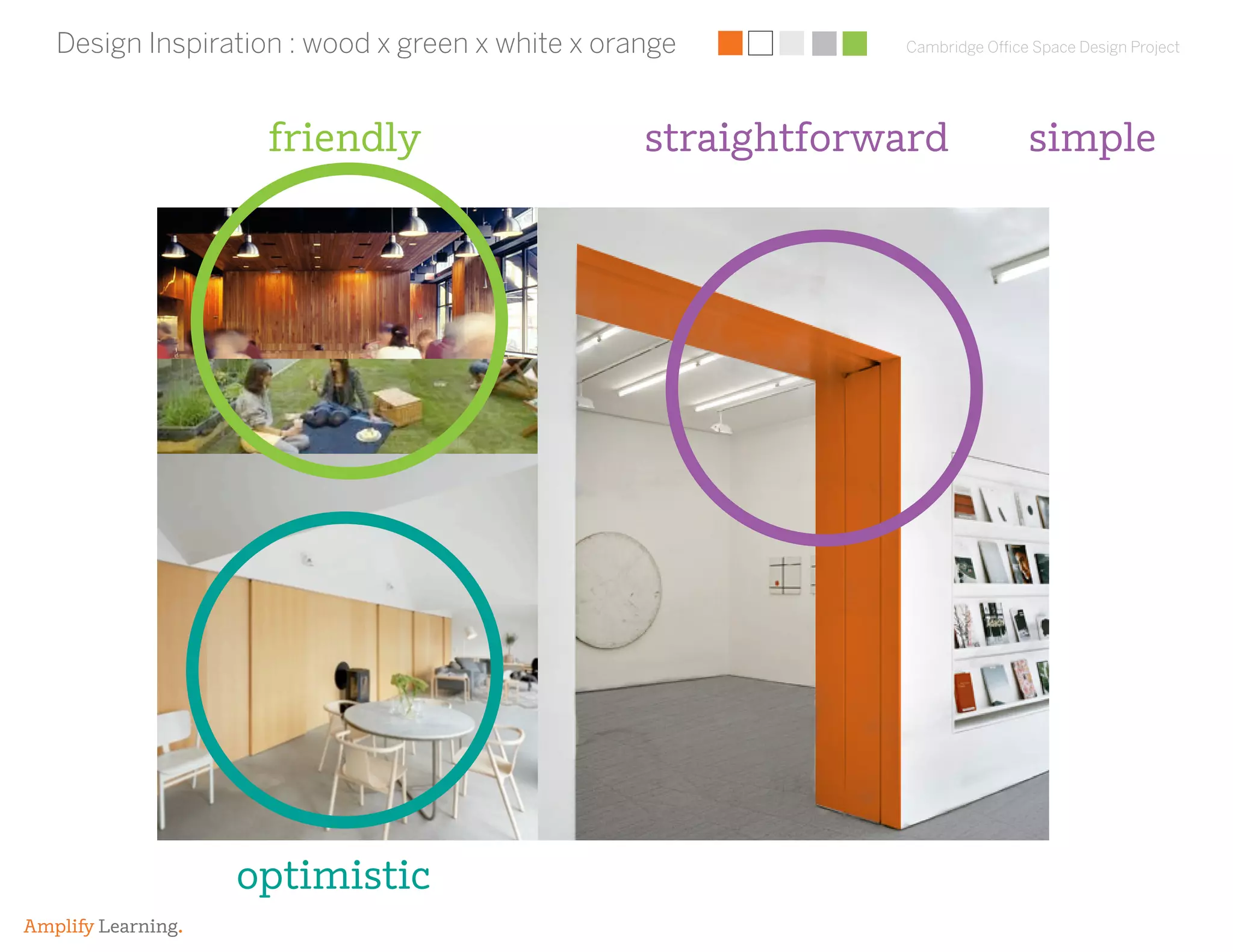 Cambridge Office Space Design Project
Amplify Learning.
Design Inspiration : wood x green x white x orange
optimistic
straightforwardfriendly simple
 