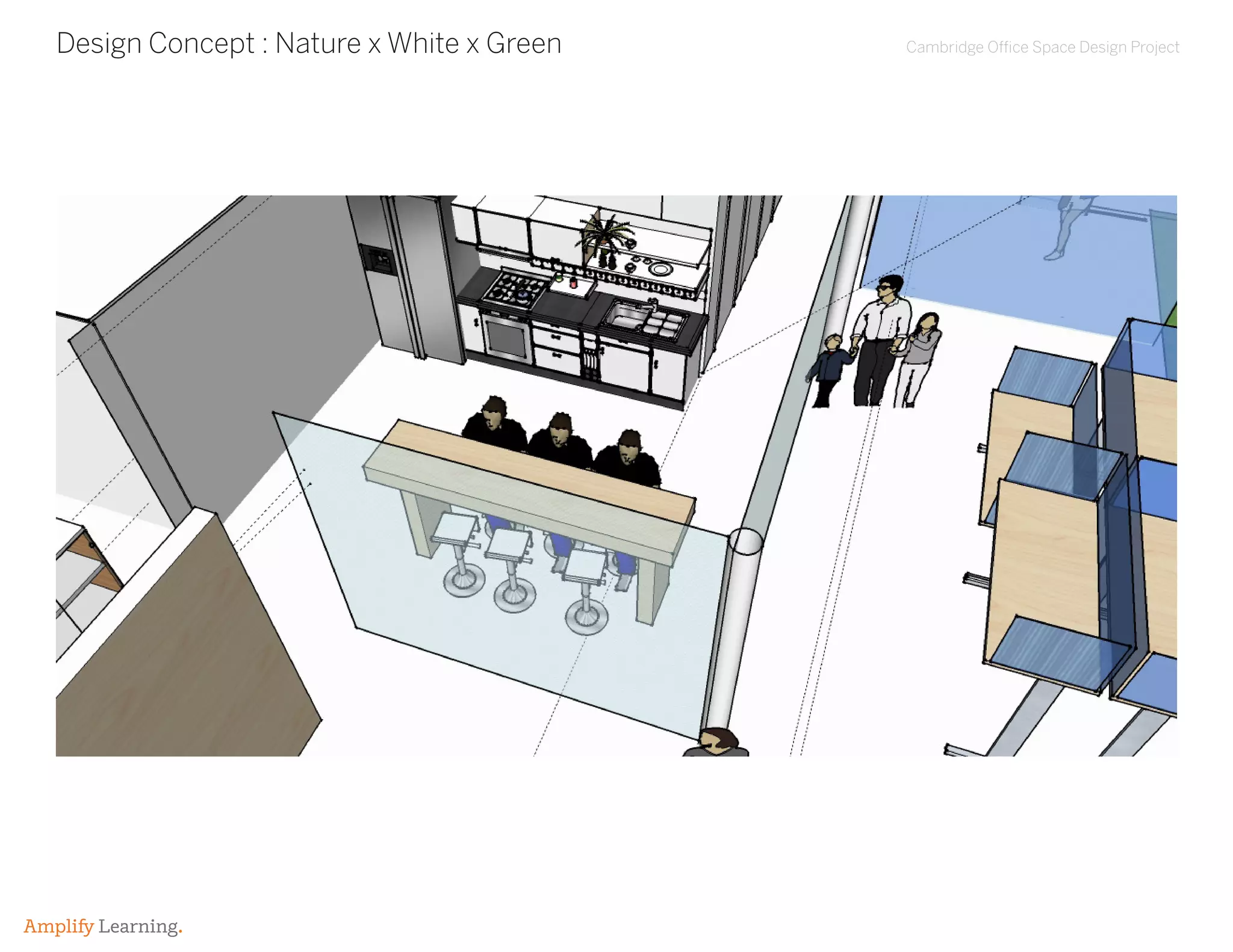 Cambridge Office Space Design Project
Amplify Learning.
Design Concept : Nature x White x Green
 