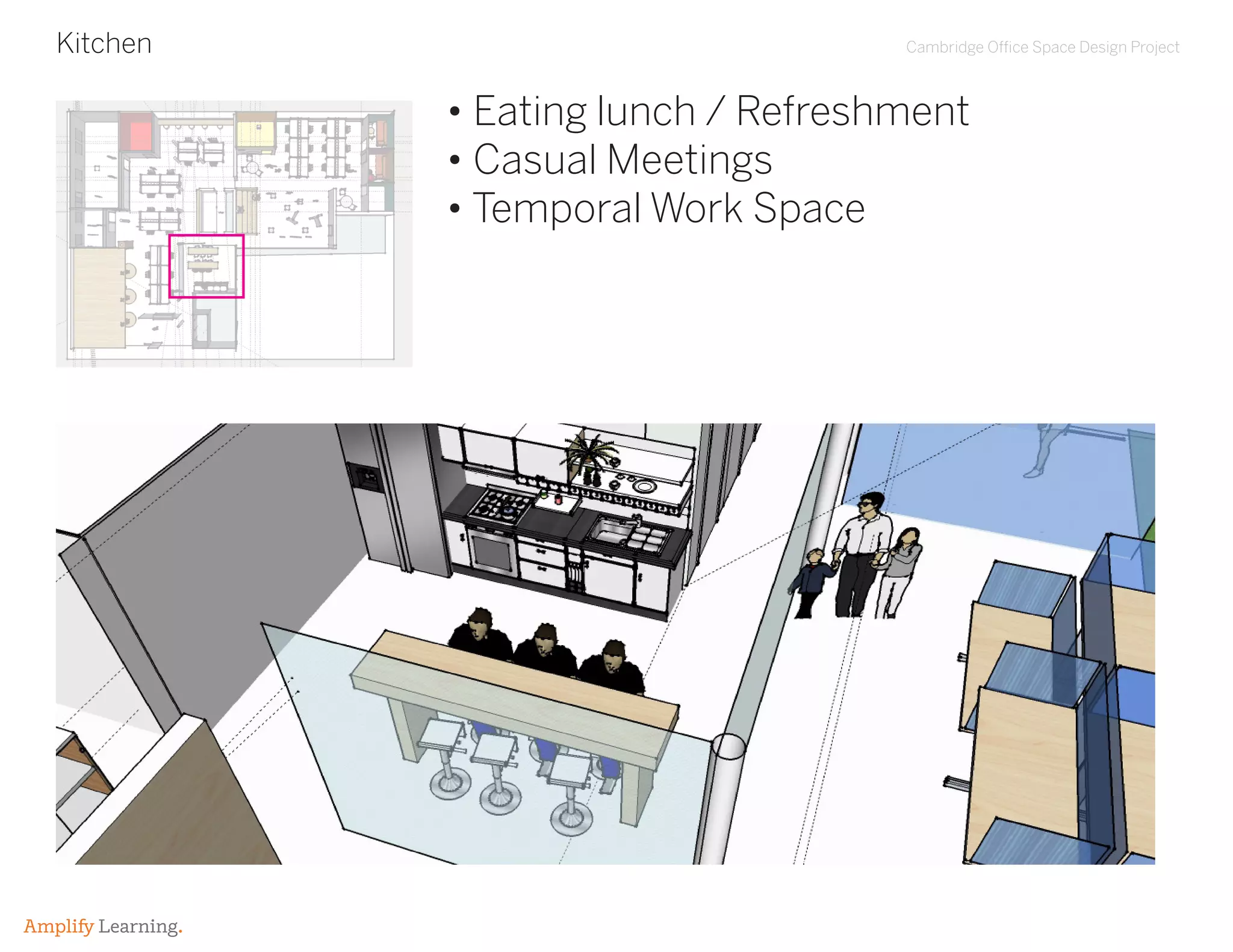 Cambridge Office Space Design Project
Amplify Learning.
Kitchen
• Eating lunch / Refreshment
• Casual Meetings
• Temporal Work Space
 