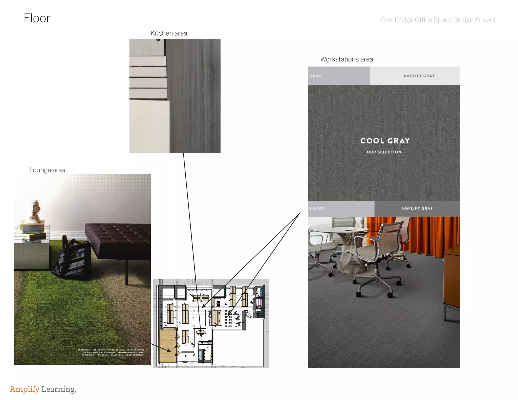 Cambridge Office Space Design Project
Amplify Learning.
Floor
Lounge area
Kitchen area
Workstations area
 