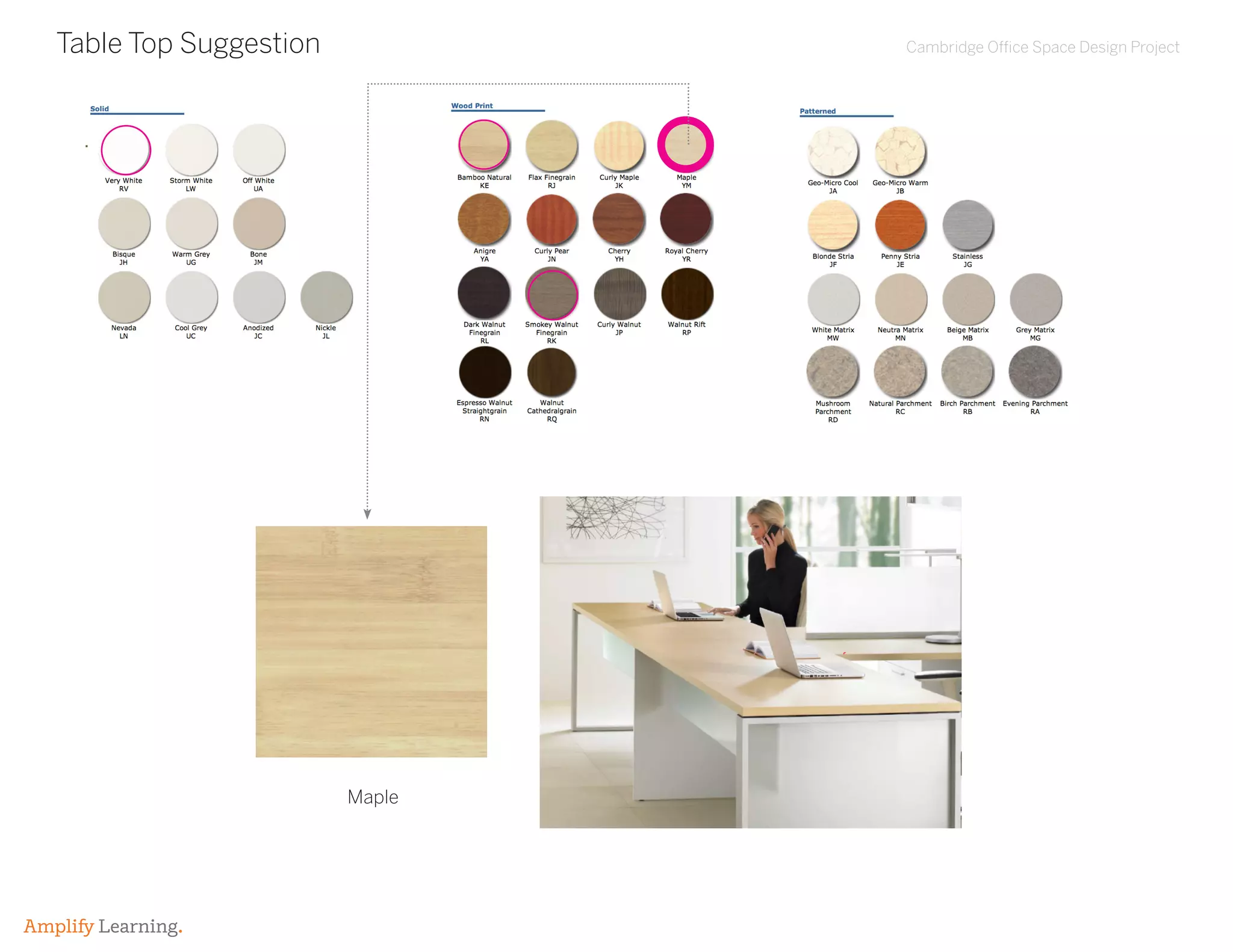 Cambridge Office Space Design Project
Amplify Learning.
Table Top Suggestion
Maple
 
