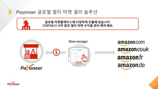 Payoneer 글로벌 멀티 마켓 셀러 솔루션
14
Store manager
글로벌 마켓플레이스에 다양하게 진출해 있습니다.
그러다보니 너무 많은 멀티 마켓 수익을 관리 해야 해요.
 