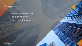 Agenda
2
페이오니아 신규 업데이트 안내
통관은 언제, 왜 필요한가?
관세는 언제, 어떻게 부과되는가?
 