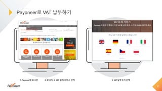 Payoneer로 VAT 납부하기
21
1. Payoneer에 로그인 2. 보내기  VAT 결제 서비스 선택 3. VAT 납부국가 선택
 