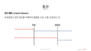 통관
THE Consulting Group Page Number 04
관세법에서 정한 절차를 이행하여 물품을 수입, 수출, 반송하는 것
국경 관세선
 