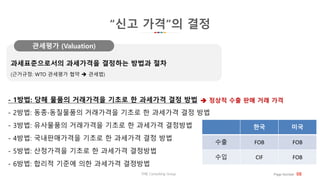 “신고 가격”의 결정
THE Consulting Group Page Number 08
- 1방법: 당해 물품의 거래가격을 기초로 한 과세가격 결정 방법
- 2방법: 동종∙동질물품의 거래가격을 기초로 한 과세가격 결정 방법
- 3방법: 유사물품의 거래가격을 기초로 한 과세가격 결정방법
- 4방법: 국내판매가격을 기초로 한 과세가격 결정 방법
- 5방법: 산정가격을 기초로 한 과세가격 결정방법
- 6방법: 합리적 기준에 의한 과세가격 결정방법
과세표준으로서의 과세가격을 결정하는 방법과 절차
(근거규정: WTO 관세평가 협약  관세법)
관세평가 (Valuation)
 정상적 수출 판매 거래 가격
한국 미국
수출 FOB FOB
수입 CIF FOB
 