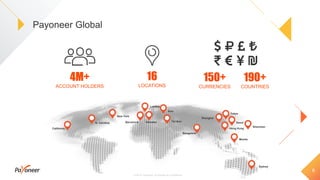 © 2018 Payoneer, Proprietary & Confidential
Payoneer Global
6
4M+
ACCOUNT HOLDERS
16
LOCATIONS
150+
CURRENCIES
190+
COUNTRIES
California
N. Carolina
New York
Gibraltar
London
Barcelona Tel Aviv
Bangalore
Manila
Hong Kong
Seoul
Tokyo
Shanghai
Sydney
Shenzhen
Kiev
 