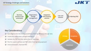 Webinar - IoT - Business Transformation Launchpad