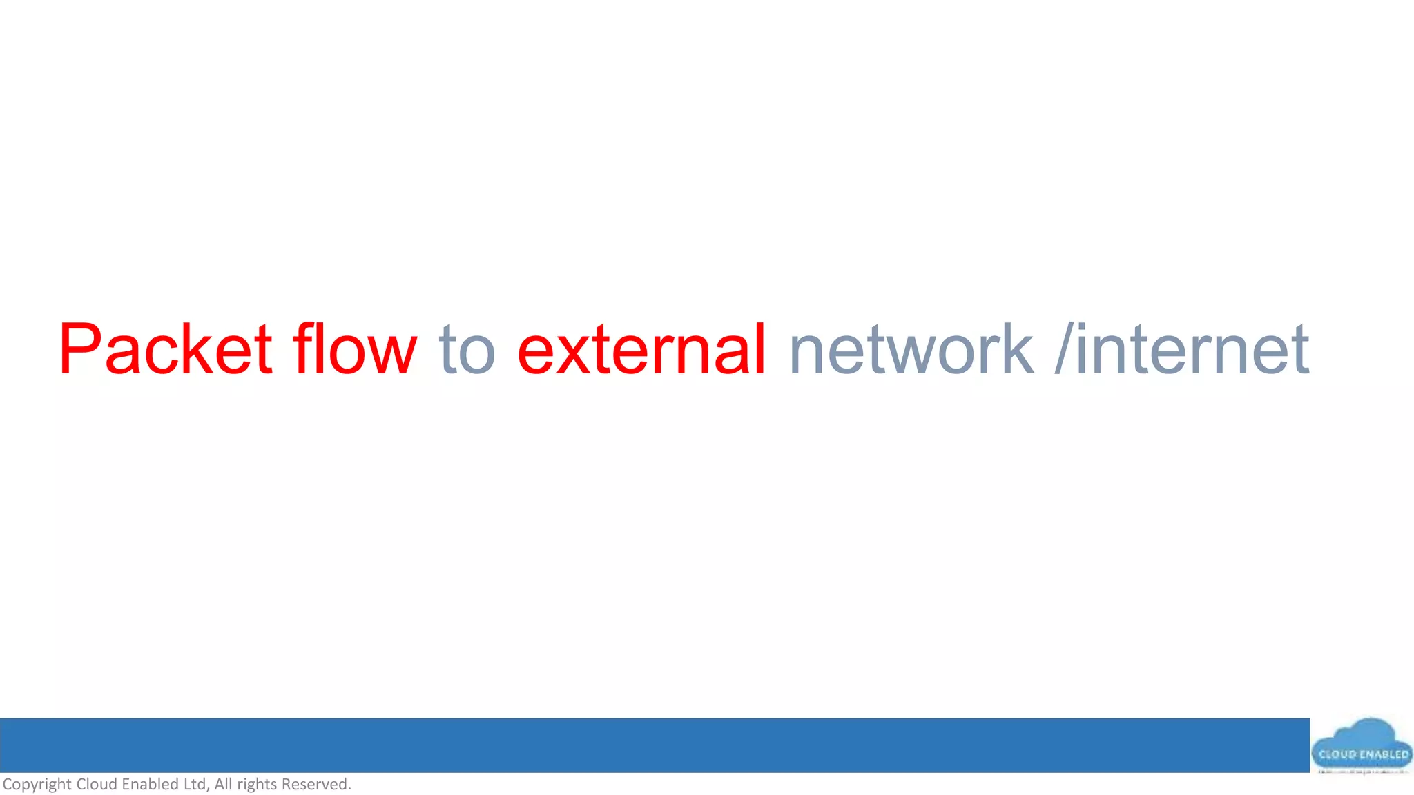 Copyright Cloud Enabled Ltd, All rights Reserved.
Packet flow to external network /internet
 