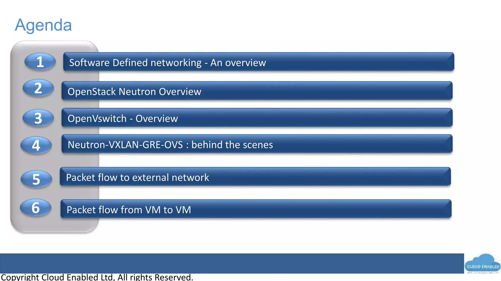 Learning Objectives
Software Defined networking - An overview
OpenStack Neutron Overview
Packet flow to external network
2
1
3
Agenda
Copyright Cloud Enabled Ltd, All rights Reserved.
4
Packet flow from VM to VM
OpenVswitch - Overview
Neutron-VXLAN-GRE-OVS : behind the scenes
5
6
 