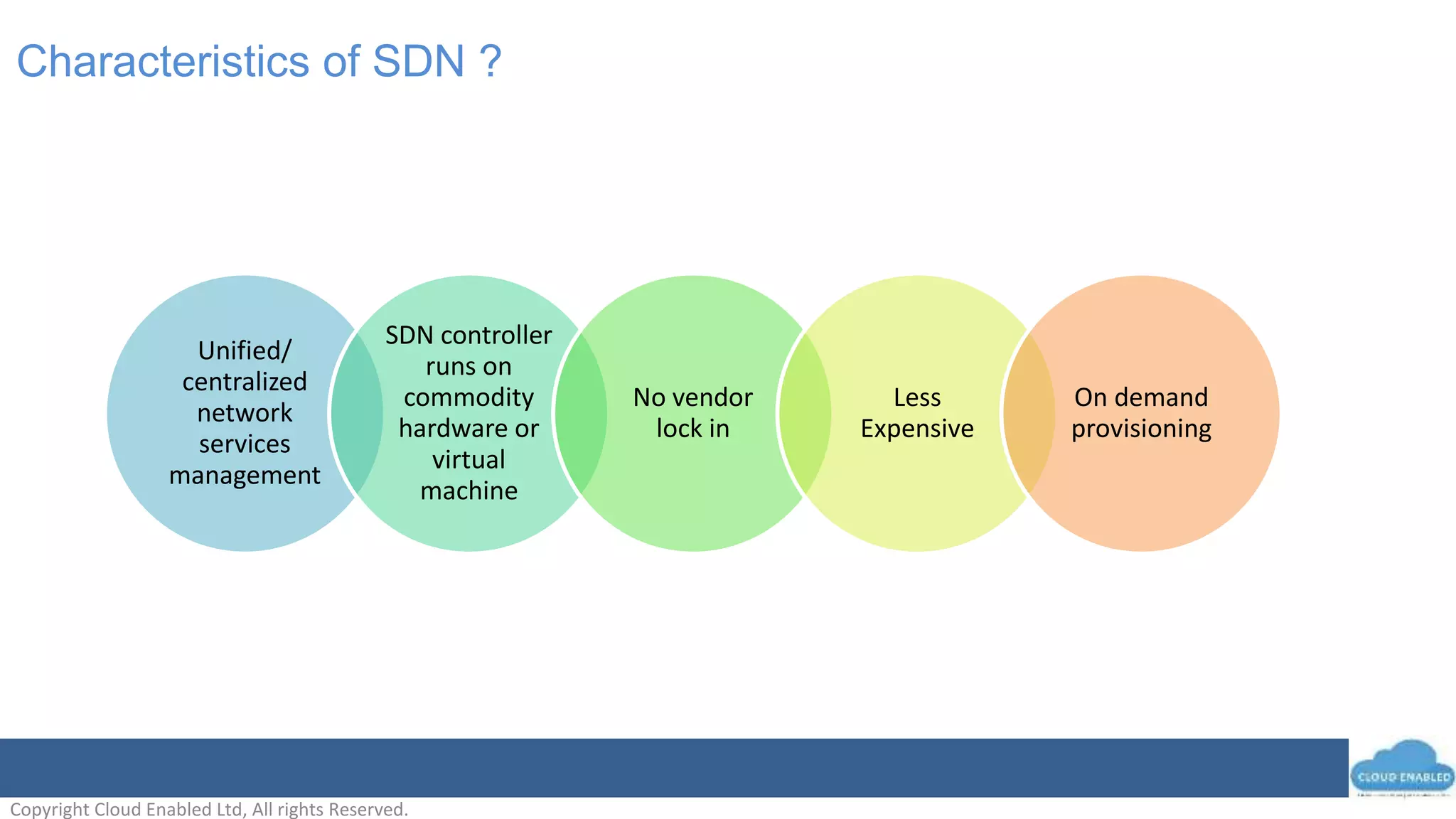 Copyright Cloud Enabled Ltd, All rights Reserved.
Characteristics of SDN ?
Unified/
centralized
network
services
management
SDN controller
runs on
commodity
hardware or
virtual
machine
No vendor
lock in
Less
Expensive
On demand
provisioning
 