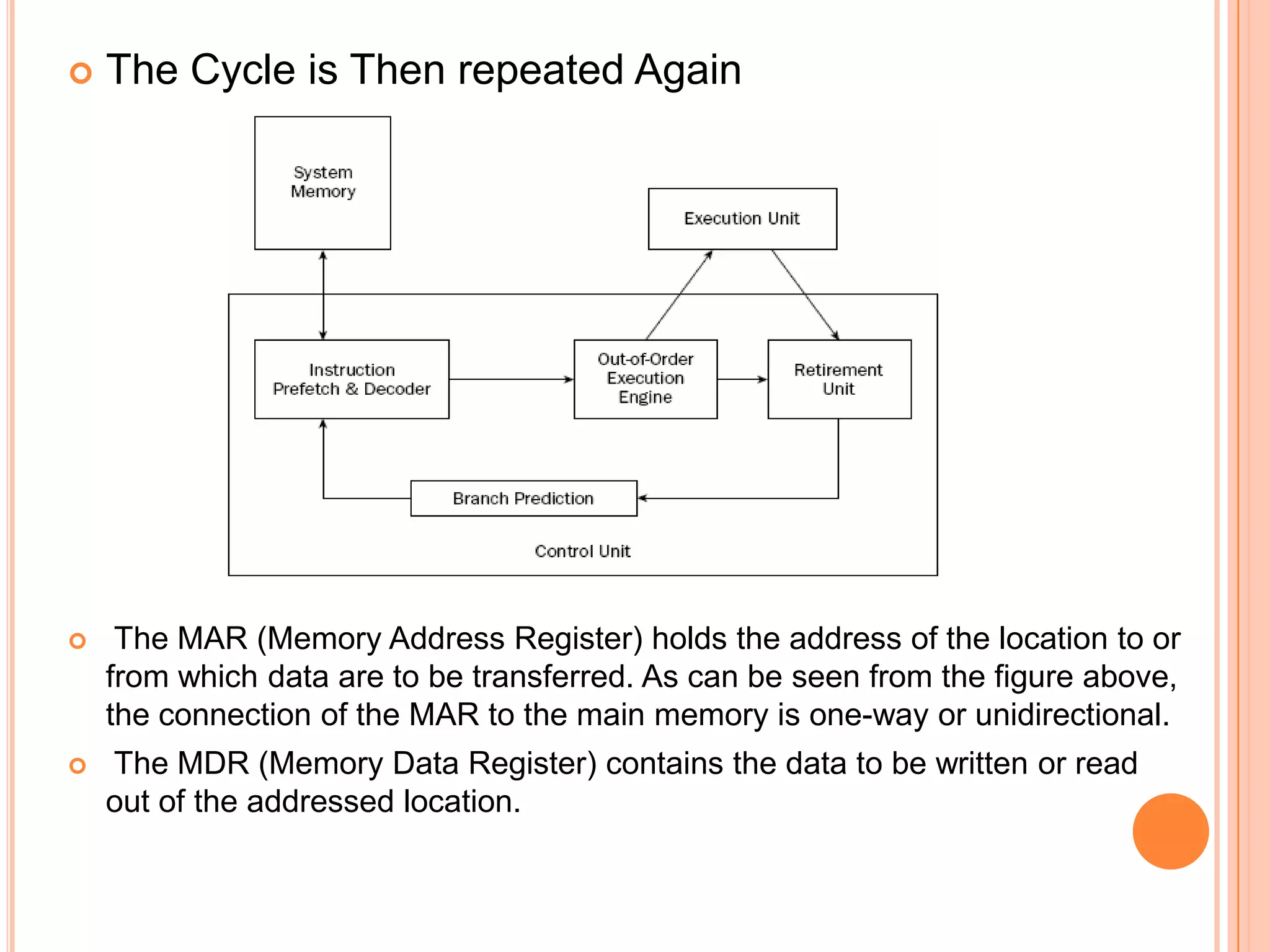    The Cycle is Then repeated Again




    The MAR (Memory Address Register) holds the address of the location to or
    from which data are to be transferred. As can be seen from the figure above,
    the connection of the MAR to the main memory is one-way or unidirectional.
   The MDR (Memory Data Register) contains the data to be written or read
    out of the addressed location.
 