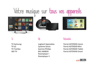 TTvv HHiiffii AAuuttoommoobbiillee
VVoottrree mmuussiiqquuee ssuurr ttoouuss vvooss aappppaarreeiillss
 