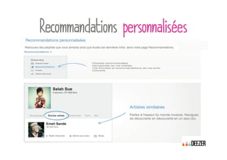 RReeccoommmmaannddaattiioonnss ppeerrssoonnnnaalliissééeess
 