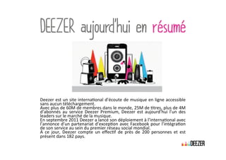 DDEEEEZZEERR aauujjoouurrdd’’hhuuii eenn rrééssuumméé
 