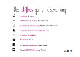 DDeess cchhiiffffrreess qquuii eenn ddiisseenntt lloonngg
 