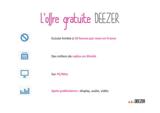 LL’’ooffffrree ggrraattuuiittee DDEEEEZZEERR
 