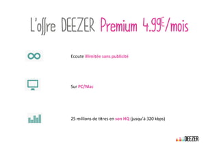 LL’’ooffffrree DDEEEEZZEERR PPrreemmiiuumm 44..9999EE//mmooiiss
 