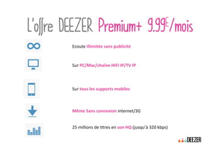 LL’’ooffffrree DDEEEEZZEERR PPrreemmiiuumm++ 99..9999EE//mmooiiss
 