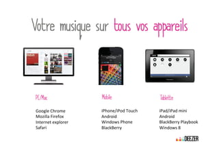 PPCC//MMaacc
VVoottrree mmuussiiqquuee ssuurr ttoouuss vvooss aappppaarreeiillss
MMoobbiillee TTaabblleettttee
 