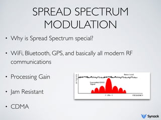 SPREAD SPECTRUM
MODULATION
• Frequency Hopping Spread Spectrum (FHSS)
• Direct Sequence Spread Spectrum (DSSS)
 