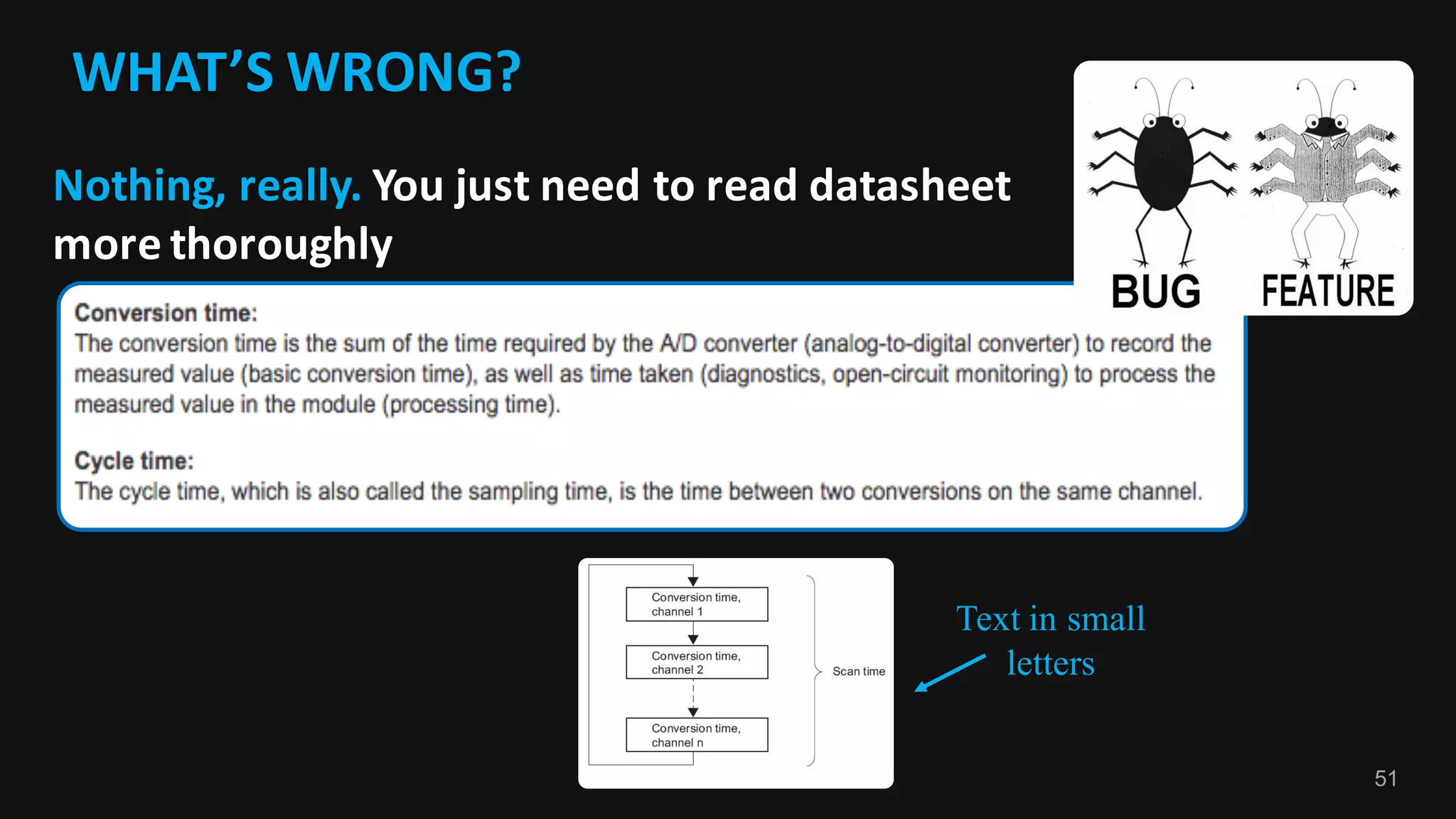 51
Nothing,	really.	You	just	need	to	read	datasheet	
more	thoroughly
Text in small
letters
WHAT’S	WRONG?	
 