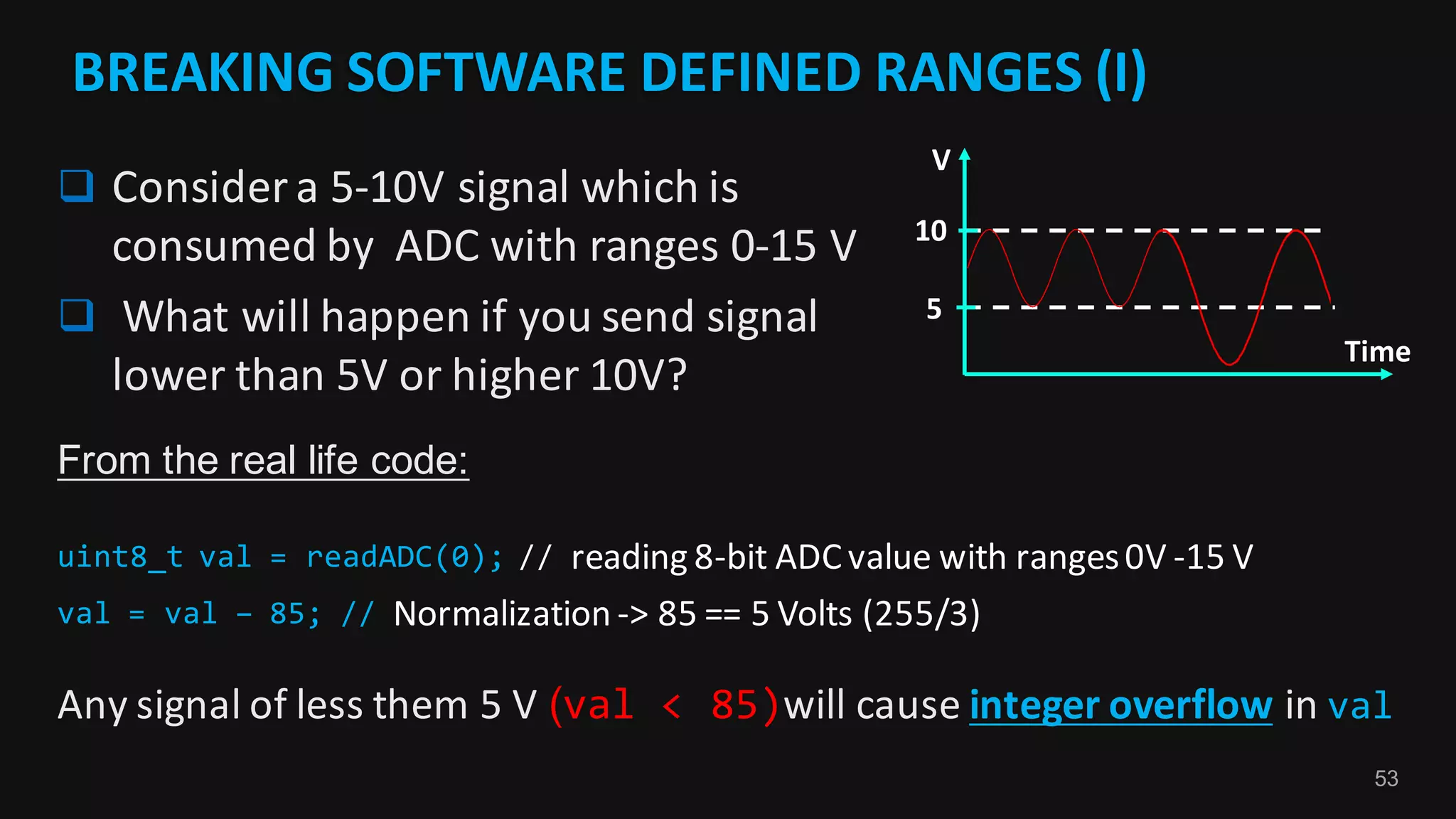 53
q Consider	a	5-10V	signal	which	is	
consumed	by		ADC	with	ranges	0-15	V
q What	will	happen	if	you	send	signal	
lower	than	5V	or	higher	10V?
Time
5	
10
V
From the real life code:
uint8_t val = readADC(0); // reading	8-bit	ADC	value	with	ranges	0V	-15	V
val = val – 85; // Normalization	->	85	==	5	Volts	(255/3)
Any	signal	of	less	them	5	V	(val < 85)will	cause	integer	overflow in	val
BREAKING	SOFTWARE	DEFINED	RANGES	(I)	
 