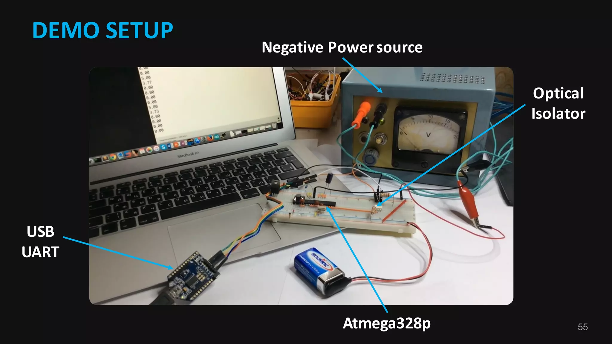 55
DEMO	SETUP
USB	
UART
Negative	Power	source
Atmega328p
Optical	
Isolator
 