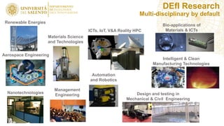 Italian Engineering Introduction to the Department of Engineering for Innovation ...