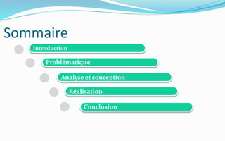 Sommaire
Introduction
Problématique
Analyse et conception
Réalisation
Conclusion
 