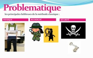 Problematiqueles principales faiblesses de la méthode classique :
PHYSIQUE RECHERCHÉ SÉCURITÉ
 