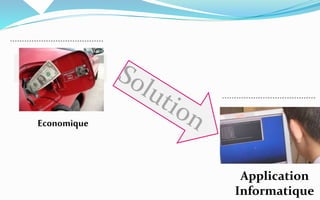 Economique
Application
Informatique
 