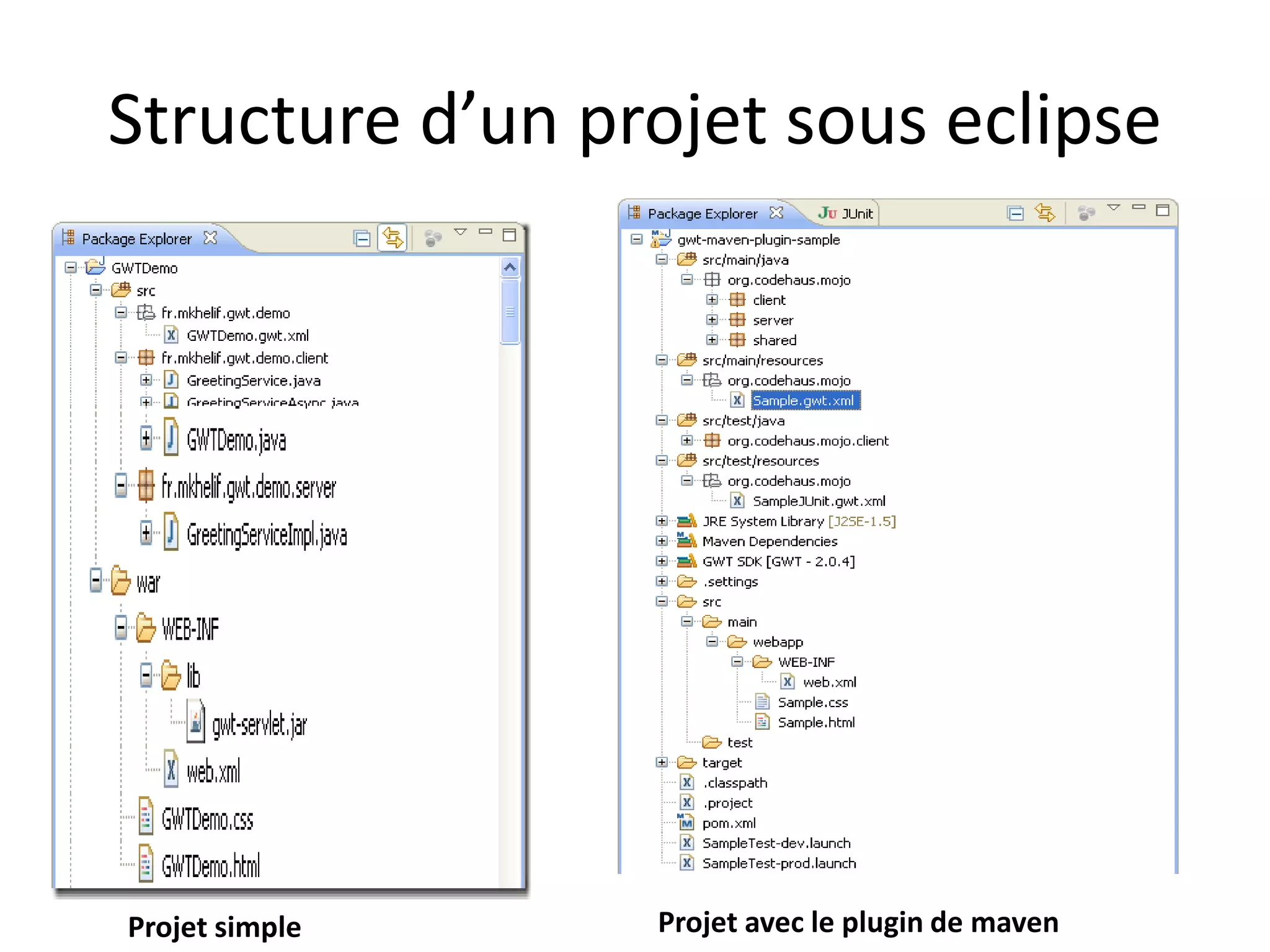 Structure d’un projet sous eclipse




Projet simple    Projet avec le plugin de maven
 