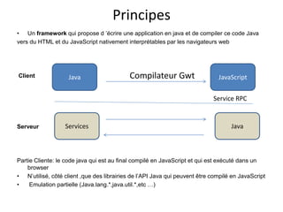Principes
• Un framework qui propose d ’écrire une application en java et de compiler ce code Java
vers du HTML et du JavaScript nativement interprétables par les navigateurs web




Client              Java                    Compilateur Gwt                   JavaScript


                                                                            Service RPC


Serveur           Services                                                         Java



Partie Cliente: le code java qui est au final compilé en JavaScript et qui est exécuté dans un
    browser
• N’utilisé, côté client ,que des librairies de l’API Java qui peuvent être compilé en JavaScript
•    Emulation partielle (Java.lang.*,java.util.*,etc …)
 