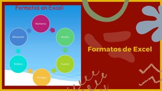 Formatos de Excel
 
