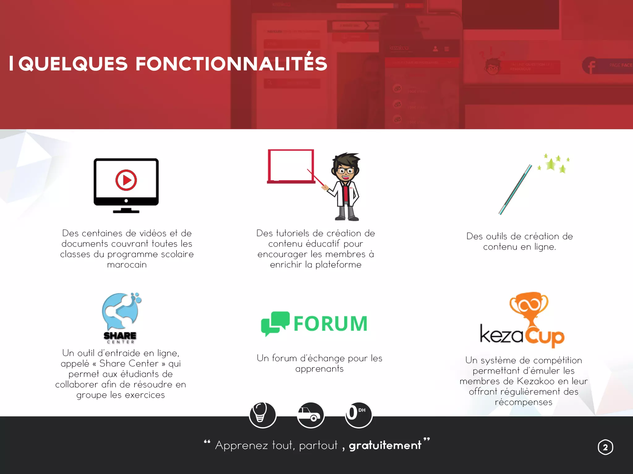 Presentation de kezakoo