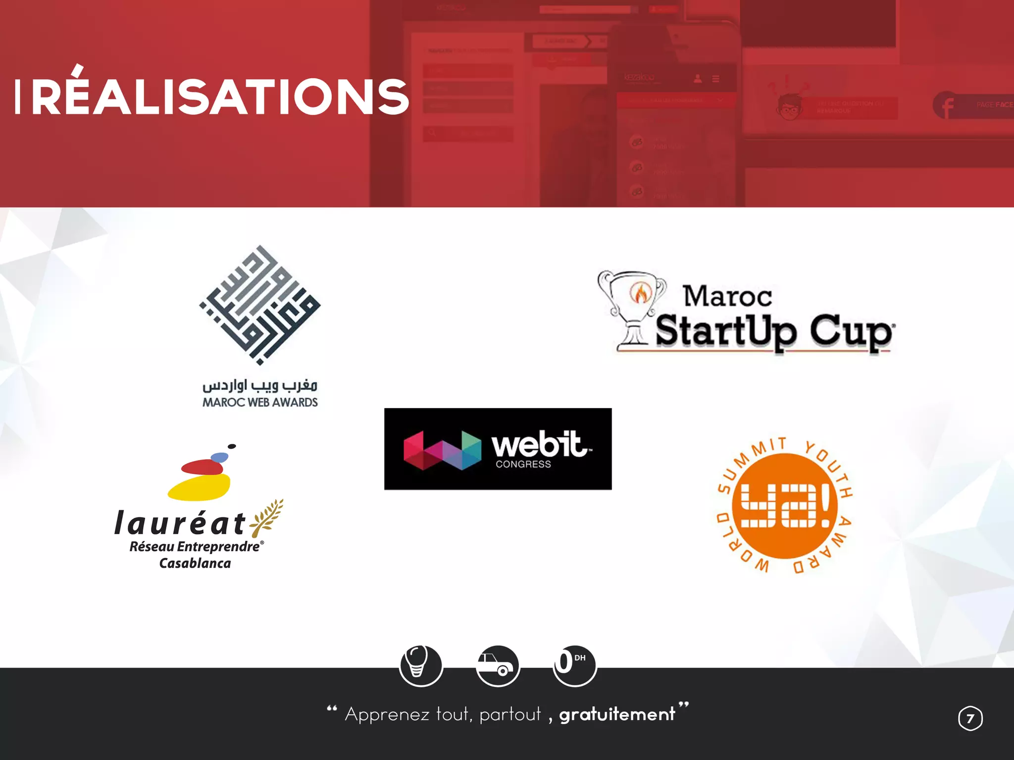 Presentation de kezakoo