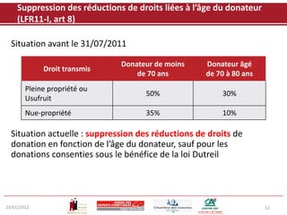 Suppression des réductions de droits liées à l’âge du donateur
    (LFR11-I, art 8)

  Situation avant le 31/07/2011

                              Donateur de moins     Donateur âgé
             Droit transmis
                                  de 70 ans         de 70 à 80 ans
        Pleine propriété ou
                                    50%                 30%
        Usufruit
        Nue-propriété               35%                 10%

  Situation actuelle : suppression des réductions de droits de
  donation en fonction de l’âge du donateur, sauf pour les
  donations consenties sous le bénéfice de la loi Dutreil




23/01/2012                                                           12
 