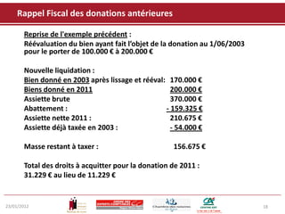 Rappel Fiscal des donations antérieures

       Reprise de l'exemple précédent :
       Réévaluation du bien ayant fait l’objet de la donation au 1/06/2003
       pour le porter de 100.000 € à 200.000 €

       Nouvelle liquidation :
       Bien donné en 2003 après lissage et rééval: 170.000 €
       Biens donné en 2011                          200.000 €
       Assiette brute                               370.000 €
       Abattement :                               - 159.325 €
       Assiette nette 2011 :                        210.675 €
       Assiette déjà taxée en 2003 :                - 54.000 €

       Masse restant à taxer :                       156.675 €

       Total des droits à acquitter pour la donation de 2011 :
       31.229 € au lieu de 11.229 €


23/01/2012                                                                   18
 