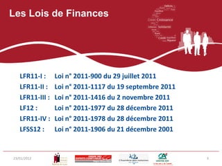 Les Lois de Finances




   LFR11-I :     Loi n° 2011-900 du 29 juillet 2011
   LFR11-II :    Loi n° 2011-1117 du 19 septembre 2011
   LFR11-III :   Loi n° 2011-1416 du 2 novembre 2011
   LF12 :        Loi n° 2011-1977 du 28 décembre 2011
   LFR11-IV :    Loi n° 2011-1978 du 28 décembre 2011
   LFSS12 :      Loi n° 2011-1906 du 21 décembre 2001


23/01/2012                                               3
 