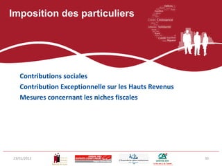 Imposition des particuliers




   Contributions sociales
   Contribution Exceptionnelle sur les Hauts Revenus
   Mesures concernant les niches fiscales




23/01/2012                                             30
 