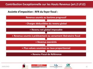Contribution Exceptionnelle sur les Hauts Revenus (art.2 LF12)

       Assiette d’imposition : RFR du foyer fiscal :
                         Revenus soumis au barème progressif

                         - Charges déductibles du revenu global

                             = Revenu net global imposable

             + Revenus soumis à prélèvement ou versement libératoire fiscal

                                  + Revenus exonérés

                     + Plus-values soumises au taux proportionnel

                             = Revenu Fiscal de Référence



23/01/2012                                                                    33
 