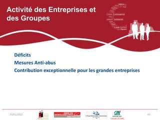Activité des Entreprises et
des Groupes




   Déficits
   Mesures Anti-abus
   Contribution exceptionnelle pour les grandes entreprises




23/01/2012                                                    63
 