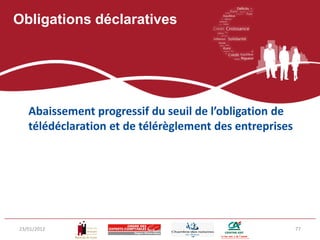 Obligations déclaratives




   Abaissement progressif du seuil de l’obligation de
   télédéclaration et de télérèglement des entreprises




23/01/2012                                               77
 